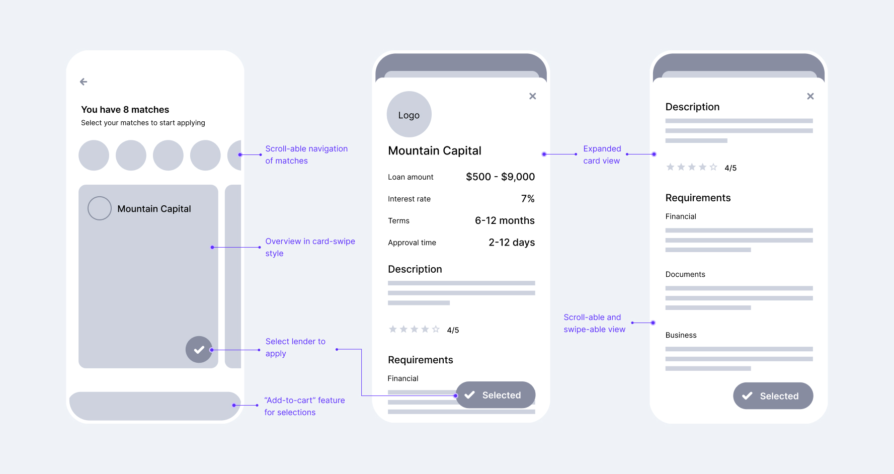 Mockup of matches ideation on iphone