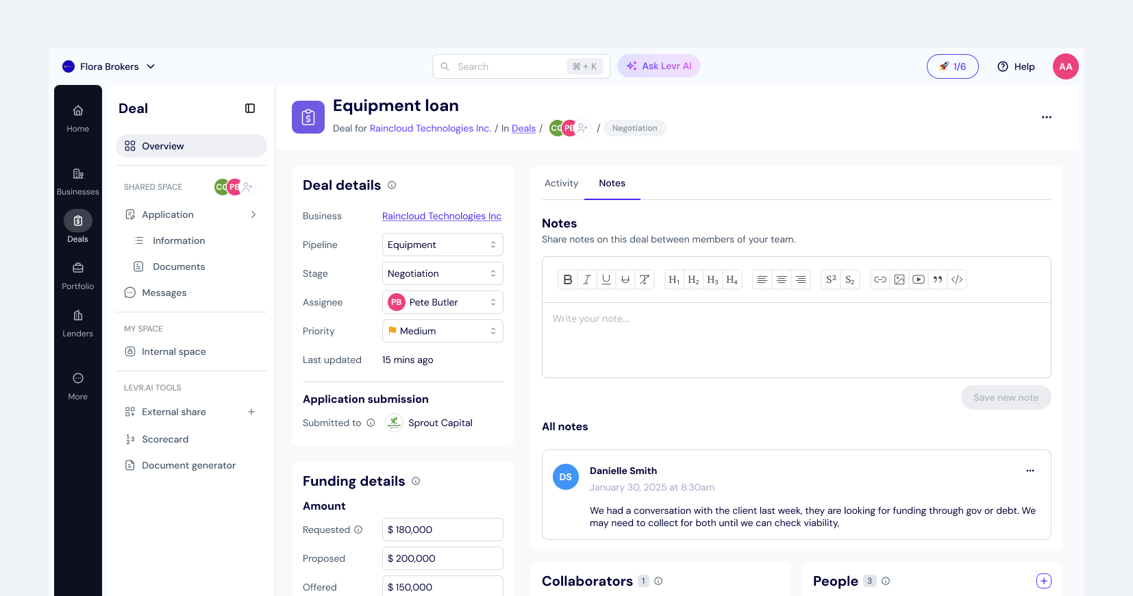 MVP of Application details